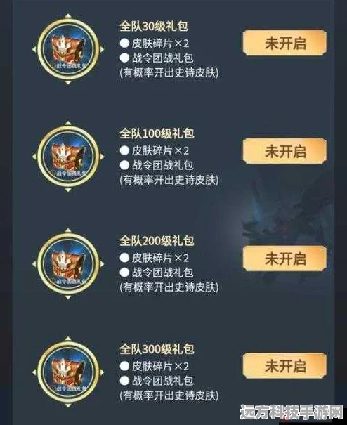 王者荣耀礼包大揭秘，轻松解锁丰厚奖励的秘籍