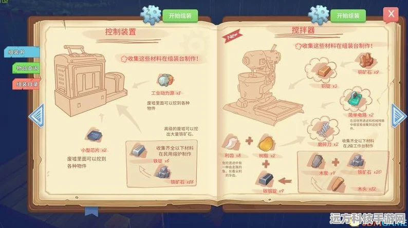 波西亚时光深度探索，超级芯片组获取全攻略，开启你的冒险新篇章