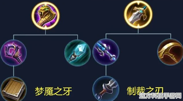 王者荣耀，前期大件购买需谨慎，这些装备或可延后