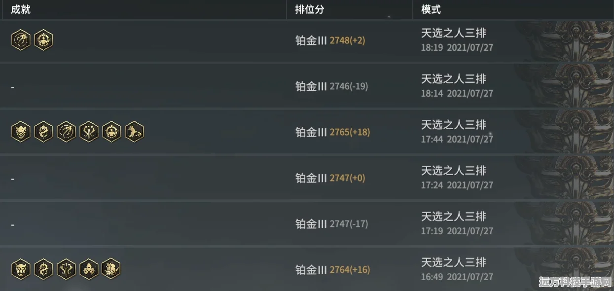 永劫无间人机难度，段位背后的秘密
