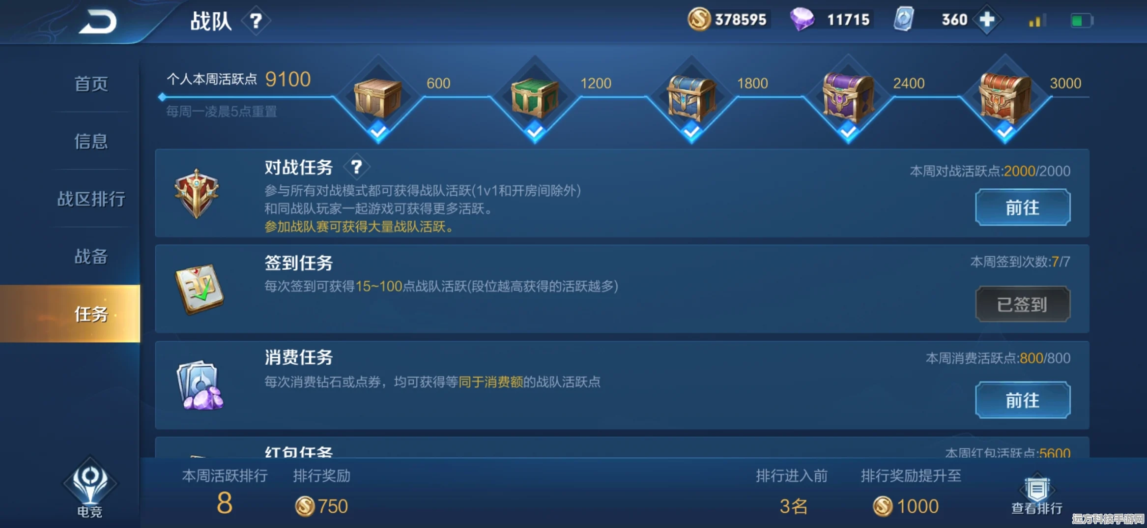 王者荣耀战队个人活跃点提升全攻略
