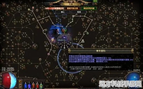 流放之路，解锁你的传奇，探秘最佳职业之旅