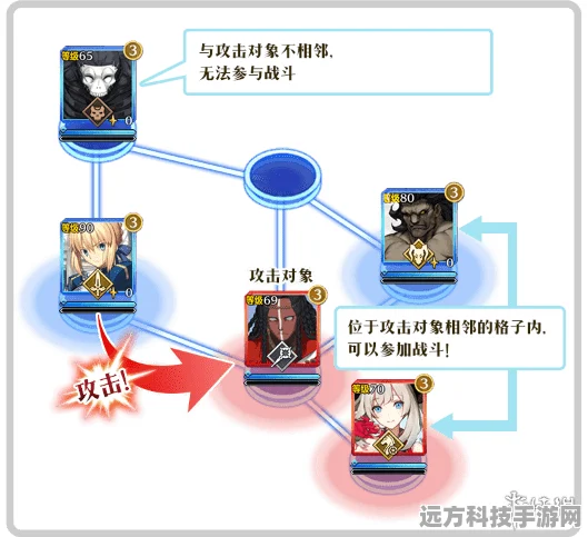 FGO圣杯战线新规则全解析，策略与操作的双重考验