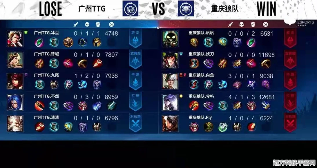 王者荣耀橘右京与太乙真人，谁才是你的战场首选？