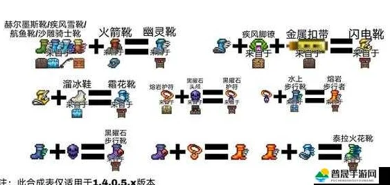 泰拉瑞亚，揭秘彩虹魔杖的合成秘籍