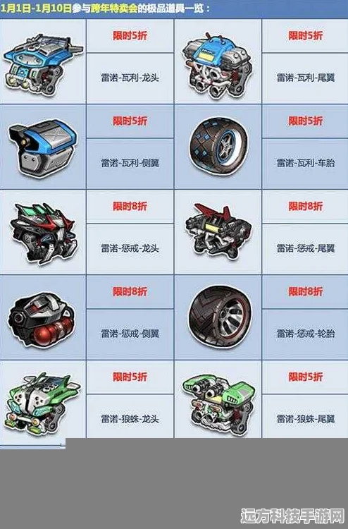 QQ飞车，解锁绝版A车代码的终极秘籍