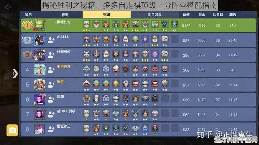皇室奇兵，策略与智慧的碰撞，自走棋新体验等你来探索！