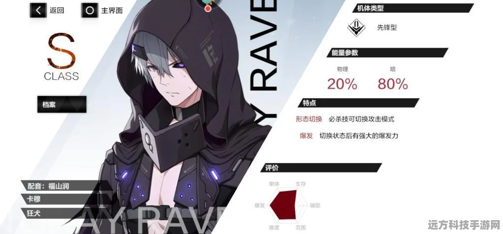 战双帕弥什巴别塔100层挑战全攻略