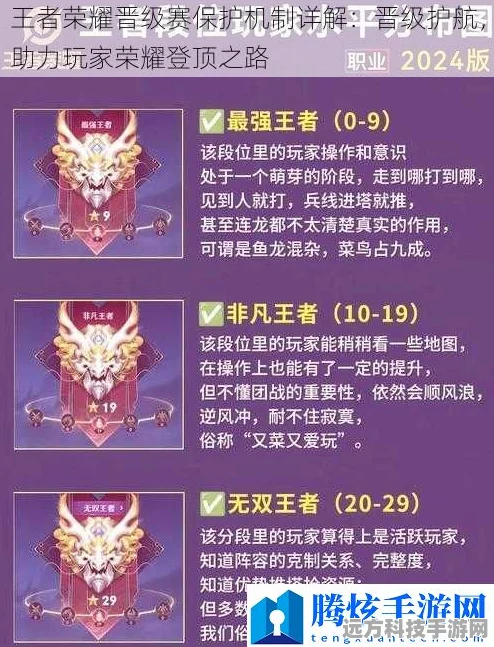 王者荣耀段位征途，奖励机制、保护机制与晋级策略全揭秘