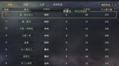 率土之滨开荒秘籍，解锁多样化阵容搭配与实战艺术