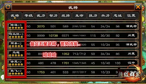 超级群英传武将排名大揭秘，哪些武将值得你培养？