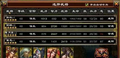 超级群英传武将排名大揭秘，哪些武将值得你培养？