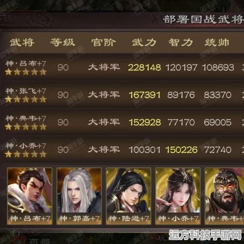 超级群英传武将排名大揭秘，哪些武将值得你培养？
