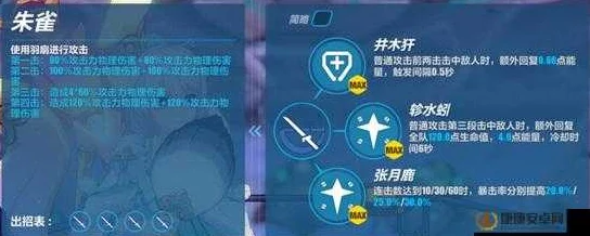 崩坏3深度解析，分支攻击全角色攻略