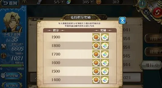 梦幻模拟战市政厅契约搭配秘籍，策略深度剖析与优选指南