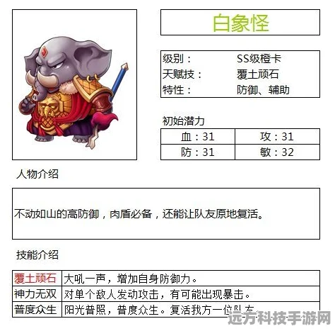 西游降魔篇3D，揭秘白象怪全能属性与绝技攻略