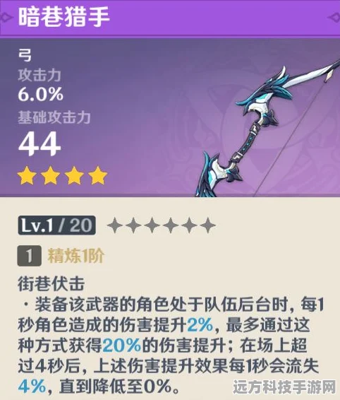 原神暗巷猎手全攻略，解锁技能与获取途径大揭秘