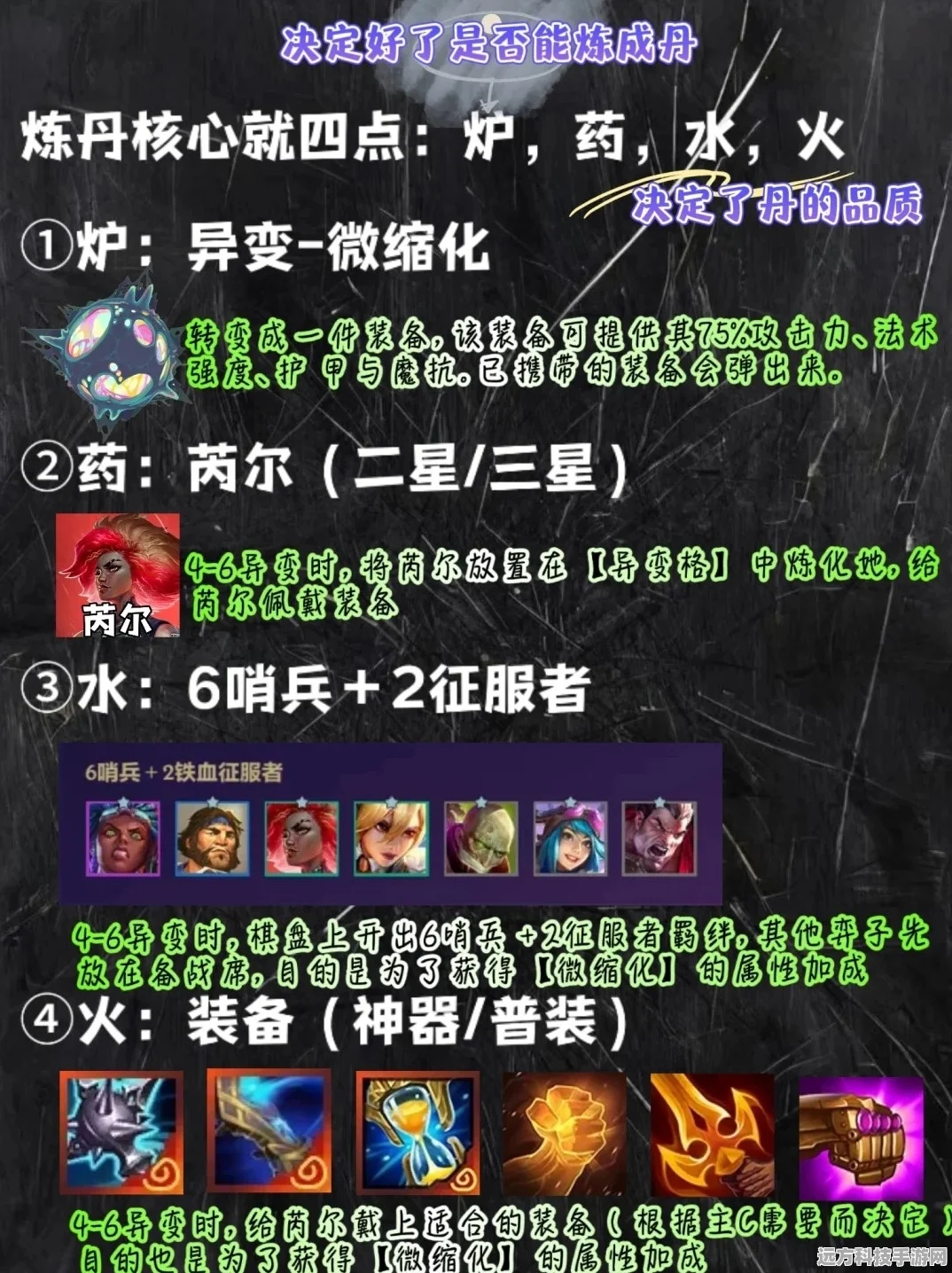金铲铲之战，丹药等级全解析与炼丹流玩法揭秘