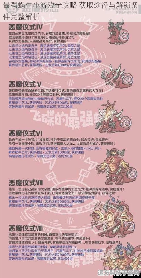最强蜗牛盖亚之手，终极技能大揭秘与高效获取攻略