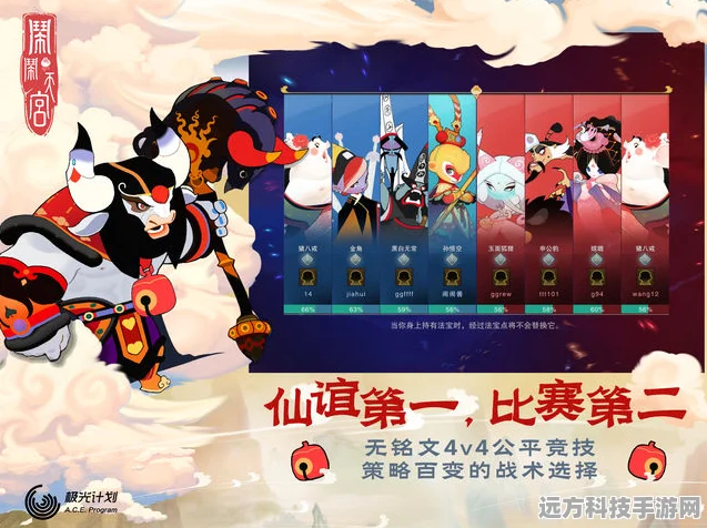 闹闹天宫2九游版震撼登场，随机策略塔防新纪元