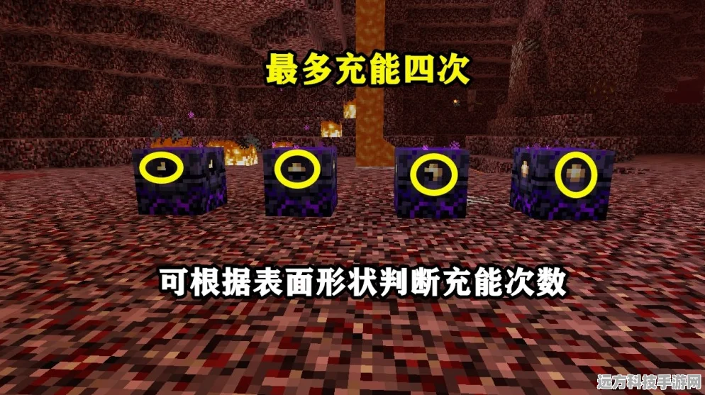 我的世界，下界炸床技巧全攻略，让你嗨翻地狱！