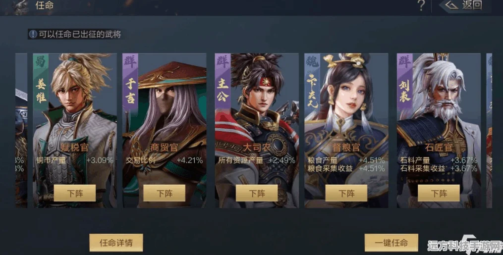 鸿图之下，解锁橙将的免费秘籍与策略