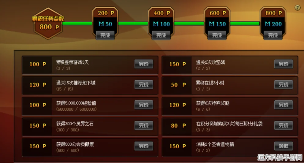 DNF嗑药繁琐？解锁高效补给新姿势！