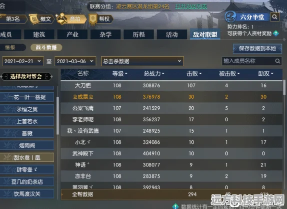 王者荣耀晋升之路，顶尖玩家的秘密武器，腾讯手游报告深度剖析