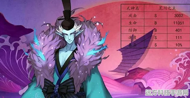 阴阳师幻境试炼荒川阵容搭配全攻略