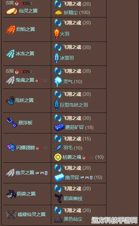 泰拉瑞亚飞翔之魂高效刷取攻略