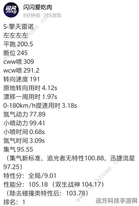 QQ飞车手游双生战神幻音皮肤惊艳亮相