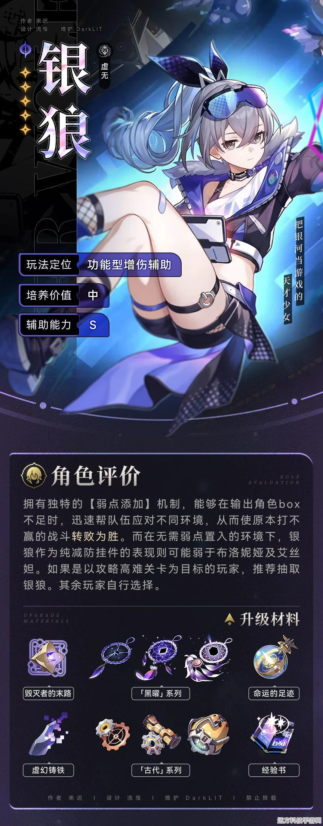 崩坏星穹铁道银狼主C阵容搭配全攻略