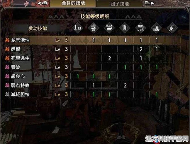 怪物猎人OL，麻痹属性异常状态片手剑实战攻略