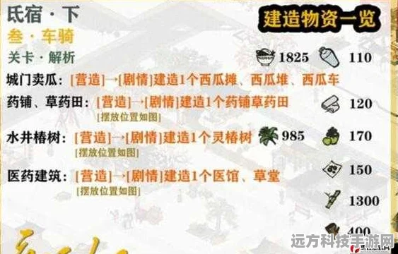 解锁江南百景新篇章，锅具秘籍与乐乐捉迷藏全攻略