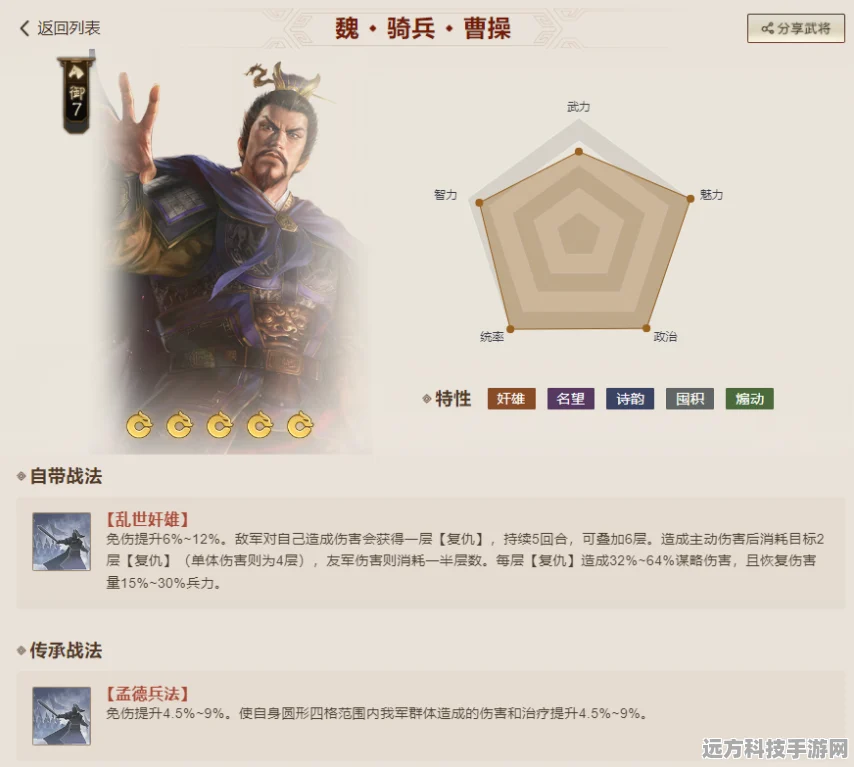 三国志战棋版魏国武将排名大揭秘，策略爱好者的制胜宝典