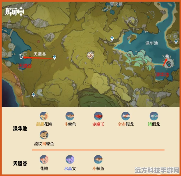 原神钓鱼攻略，流纹京紫蝶鱼的诱饵与垂钓技巧