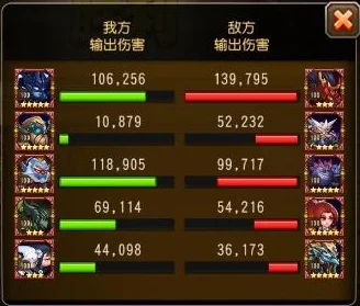 炼金防御，竞技战场上的策略新宠