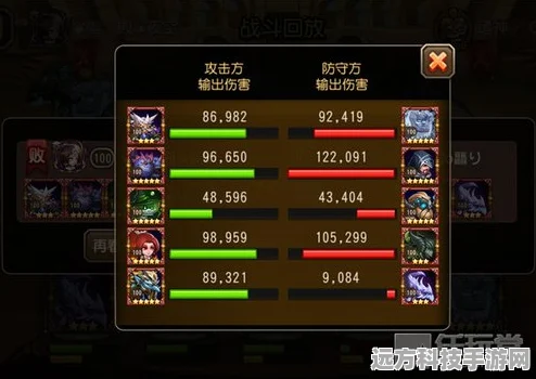 炼金防御，竞技战场上的策略新宠