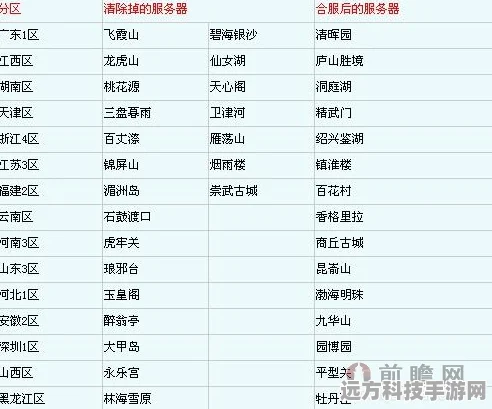 梦幻西游广西区全揭秘，玩家必知的服务器分布