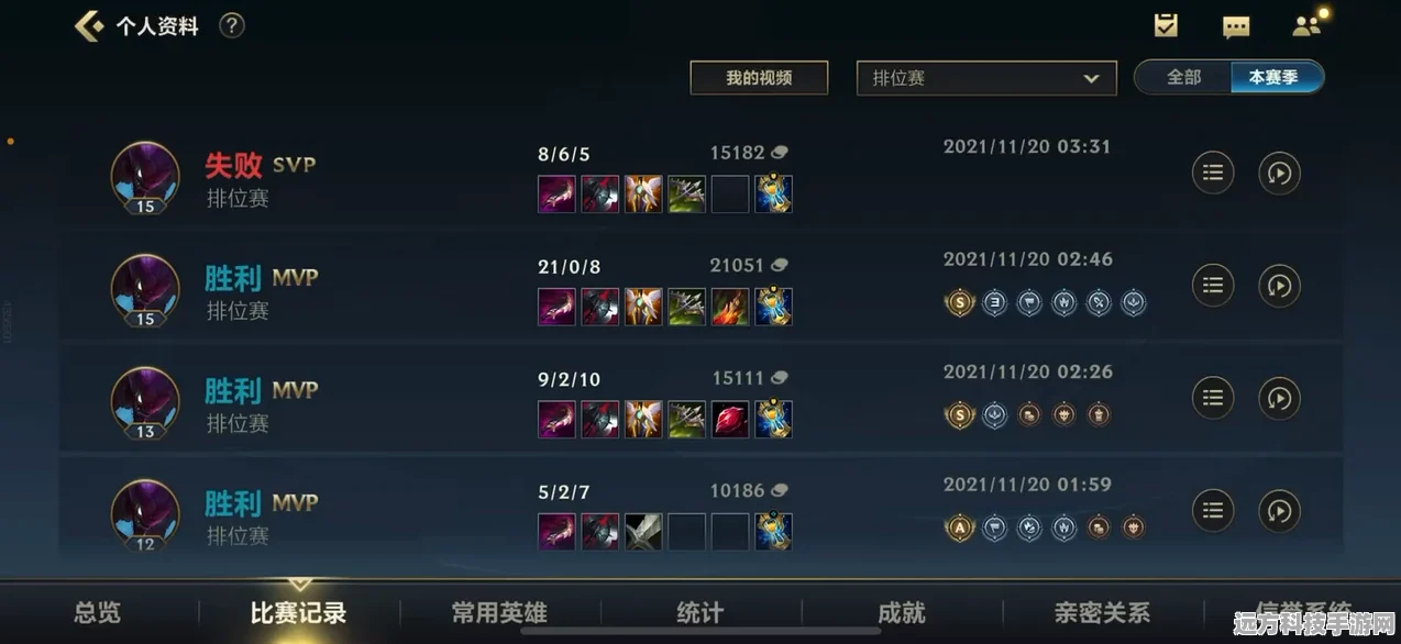 2025年Lol手游帧率飙升120，哪些神机率先适配？