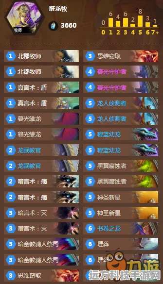 炉石传说加基森脏牧卡组制胜秘籍，揭秘控制牧资源管理悬念技巧