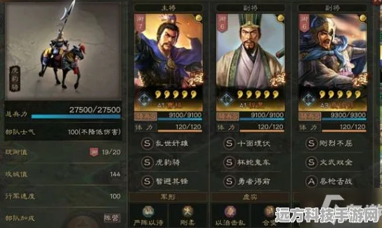 三国志战略版三赛季巅峰阵容，全解析与实战推荐
