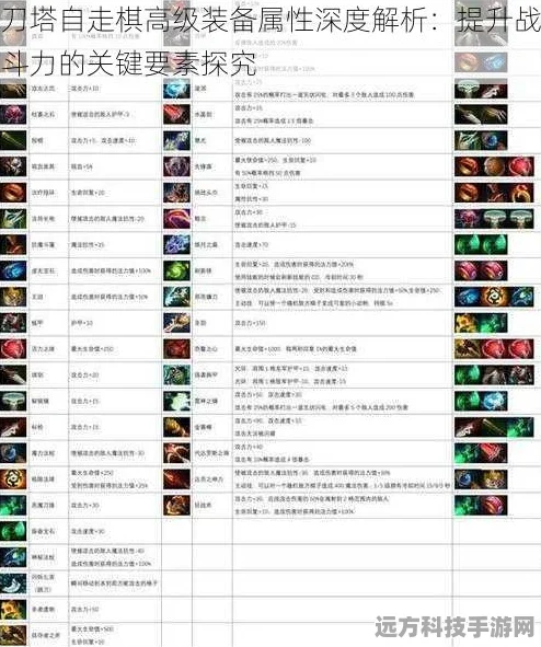 刀塔自走棋深度探索，术语大观与玩家心声共鸣