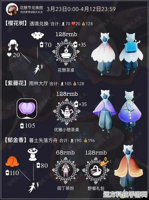 光遇探索先祖时尚，解锁同款装扮秘籍