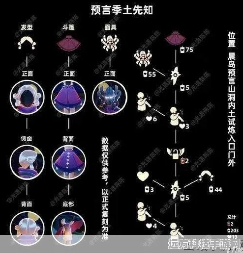 光遇探索先祖时尚，解锁同款装扮秘籍