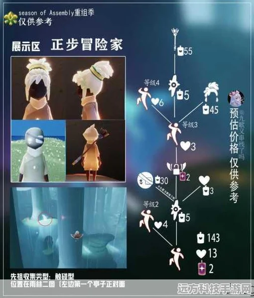 光遇探索先祖时尚，解锁同款装扮秘籍