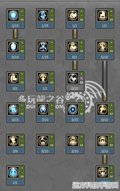 龙之谷贤者武器选择全攻略