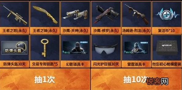 CF限时道具抢购秘籍，揭秘限量宝藏，每小时先人一步的战术布局