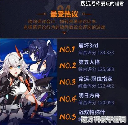 崩坏3融号现象，玩家心声与行业波澜的深度对话