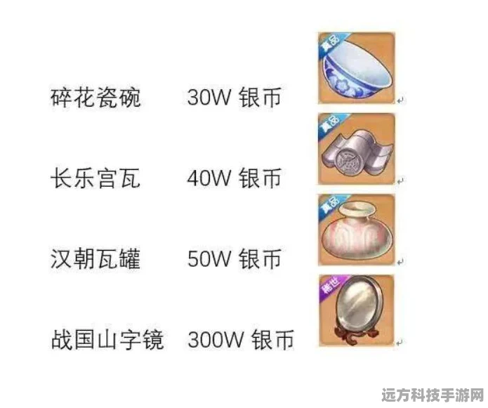 梦幻西游三维版，平民玩家职业选择全攻略